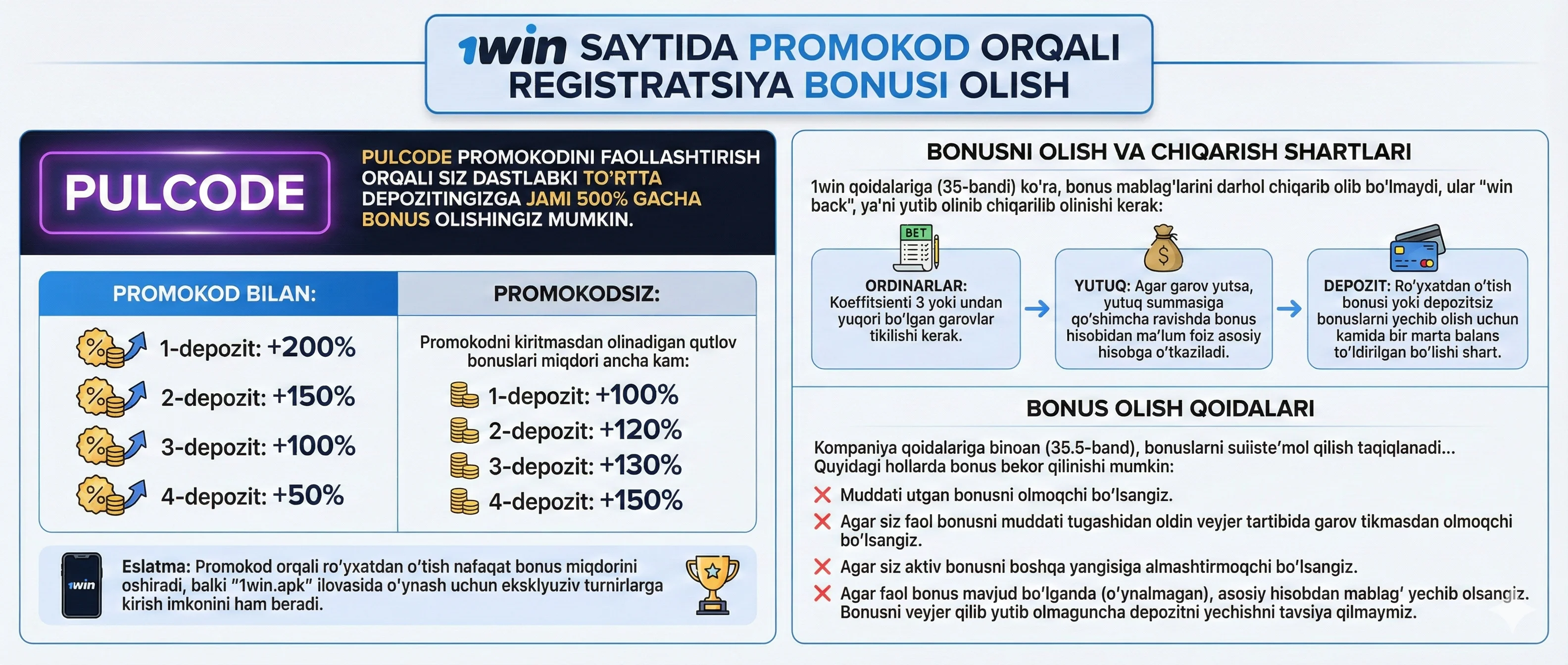 1win bonus olish promokodi PULCODE