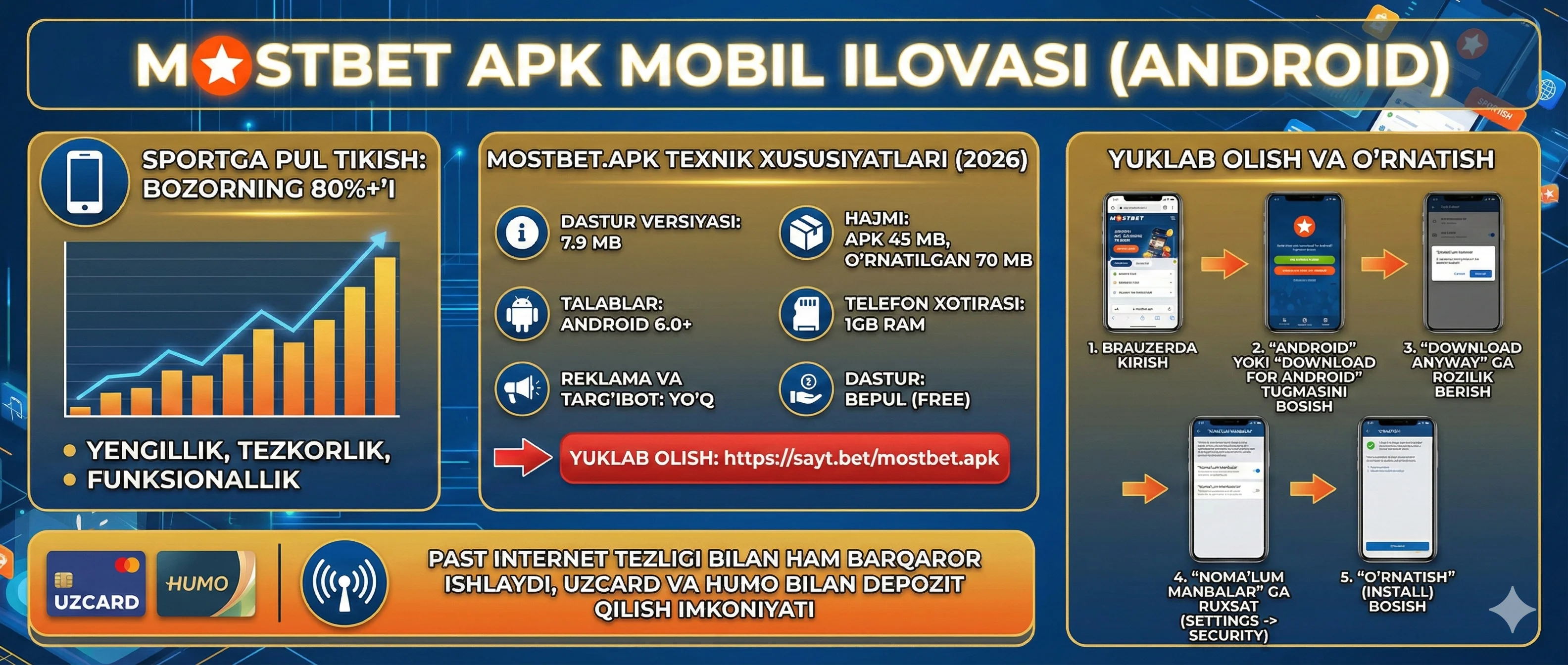 mostbet apk ilovasini yuklab olish