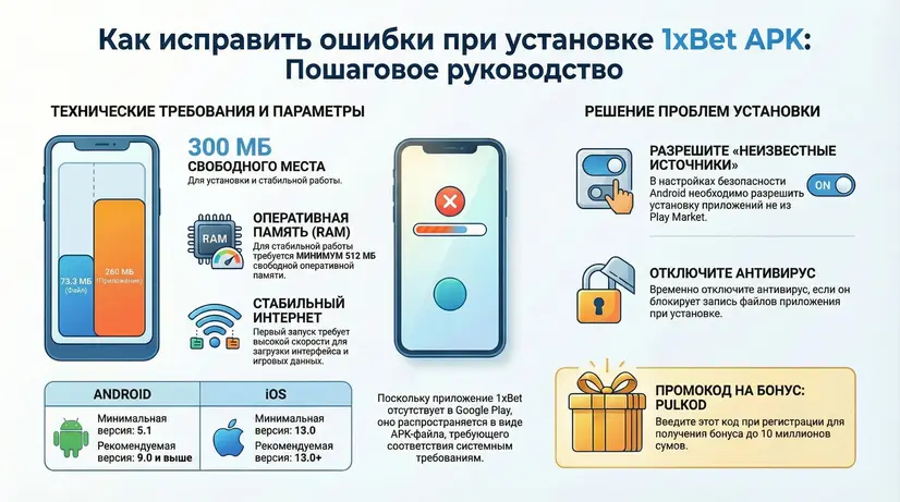 1xbet apk oshibki play market skachat