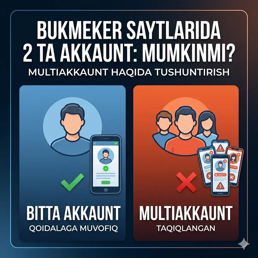 1xbetda multiakkaunt ochish